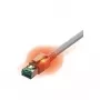 EasyLan DualBoot LED jungiamasis laidas Cat.6A (ISO/IEC), S/FTP, pilkas, 5,0 m, su LED identifikacija