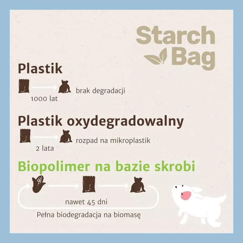 STARCH BAG - Šunų išmatų maišeliai - 1 x 15 vnt