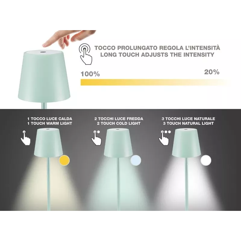 Elektrinis virdulys Beper P201UTP127 1,7 L 2200 W