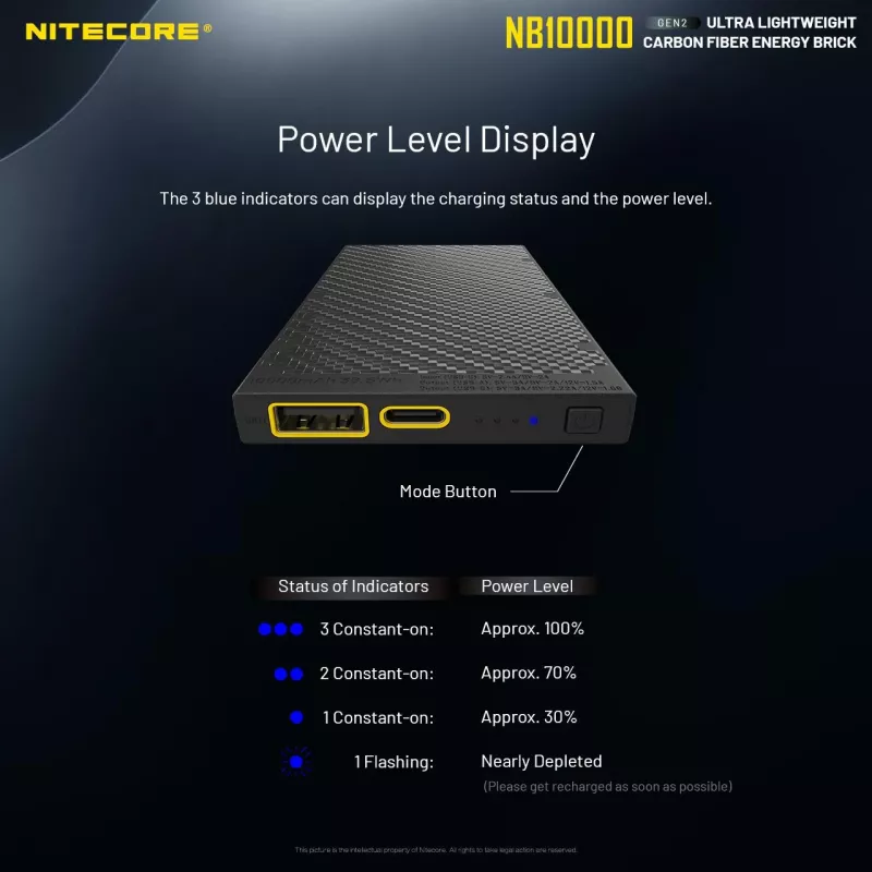 Nešiojamas power bank Nitecore NB10000 — 10000 mAh, USB‑A + USB‑C, 38 W bendra galia, pilka