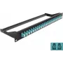 Patch panel 1U DeLOCK 43389 – skydinė pluoštinė jungtis LC