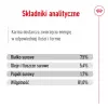 ROYAL CANIN SHN Medium Adult padaže – šlapias ėdalas suaugusiems vidutinių veislių šunims – 10x140g