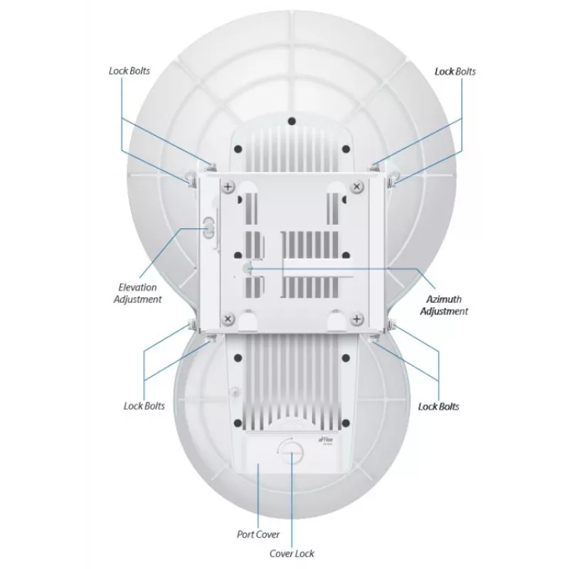 Ubiquiti AirFiber AF-24, 1,4 Gbps+ magistralinis ryšys, 24 GHz (kaina už vnt.)