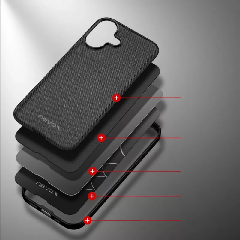 Apsauginis dėklas Nevox StyleShell NYLO iPhone 17, 6,3 colio, juodas