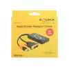 Laidas DVI 24+1 + USB-A / DisplayPort 20p DeLOCK 62596