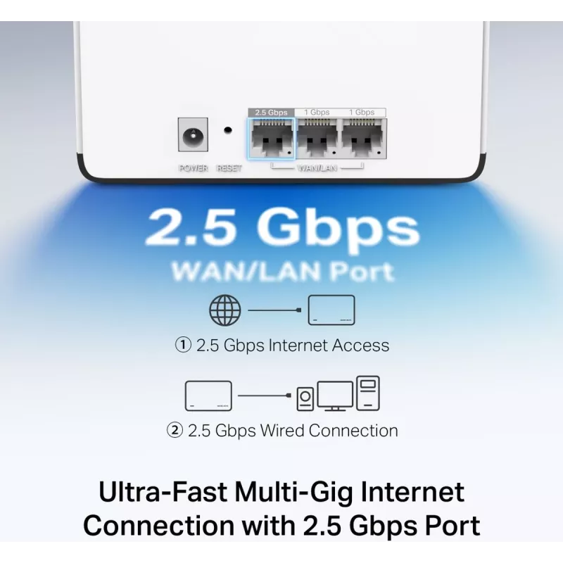 MERCUSYS Halo H85X maršruto parinktuvų rinkinys (3 vnt.), Dual-band Wi‑Fi 6 (802.11ax), 2,4/5 GHz, iki 2402 Mbps, 3 LAN prievadai, baltas