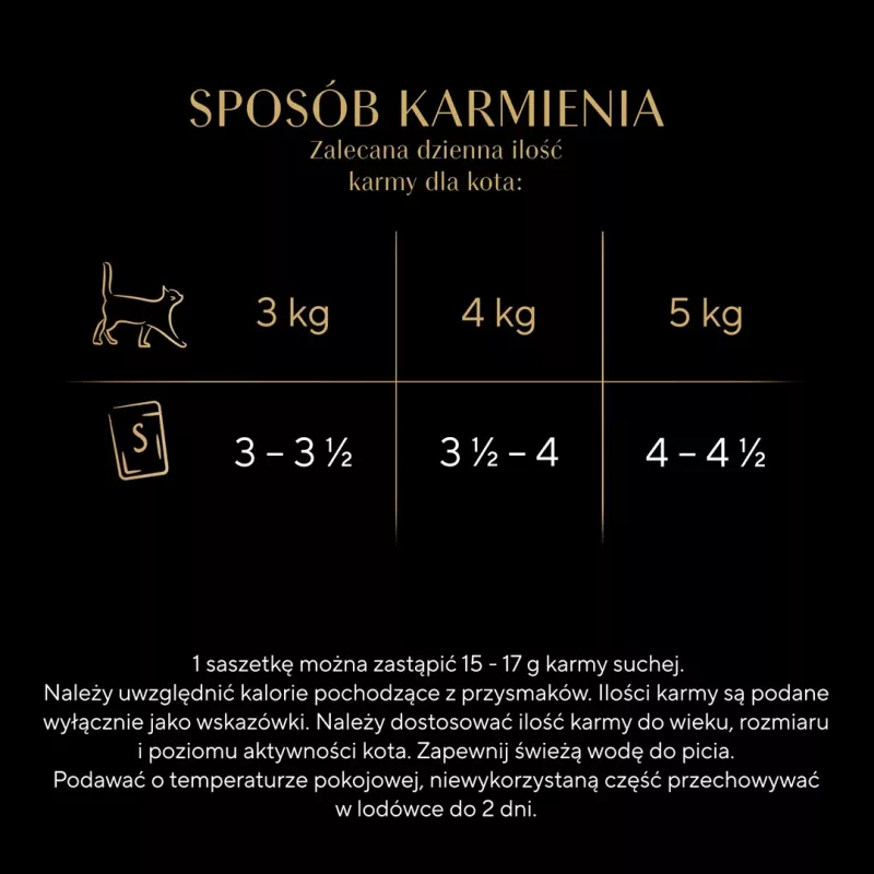 Šlapias kačių ėdalas Sheba Chicken Duck Turkey 85 g pakelis (80 × 85 g) suaugusioms katėms, drėgnumas 86 %