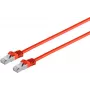Tinklo kabelis ShiverPeaks 75511-0.5R S/FTP Cat.7 halogen-free, ilgis 0,5 m