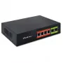 Eterneto PoE jungiklis QOLTEC 52289 — 4x RJ45 PoE prievadai, 2x RJ45 jungtis, 65W galios biudžetas