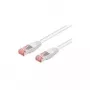 Wentronic Goobay CAT 6 jungiamasis kabelis, S/FTP (PiMF), baltas, 50 m – be halogenų, varinis (93510)