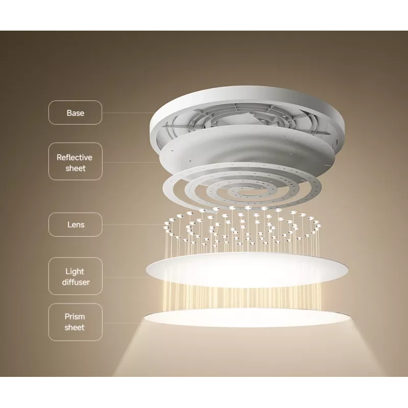 Protingas lubinis šviestuvas Xiaomi D40 WiFi 45W Baltas