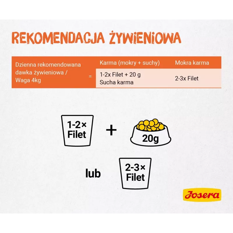 JOSERA Chicken Filet – šlapias kačių ėdalas – 70 g