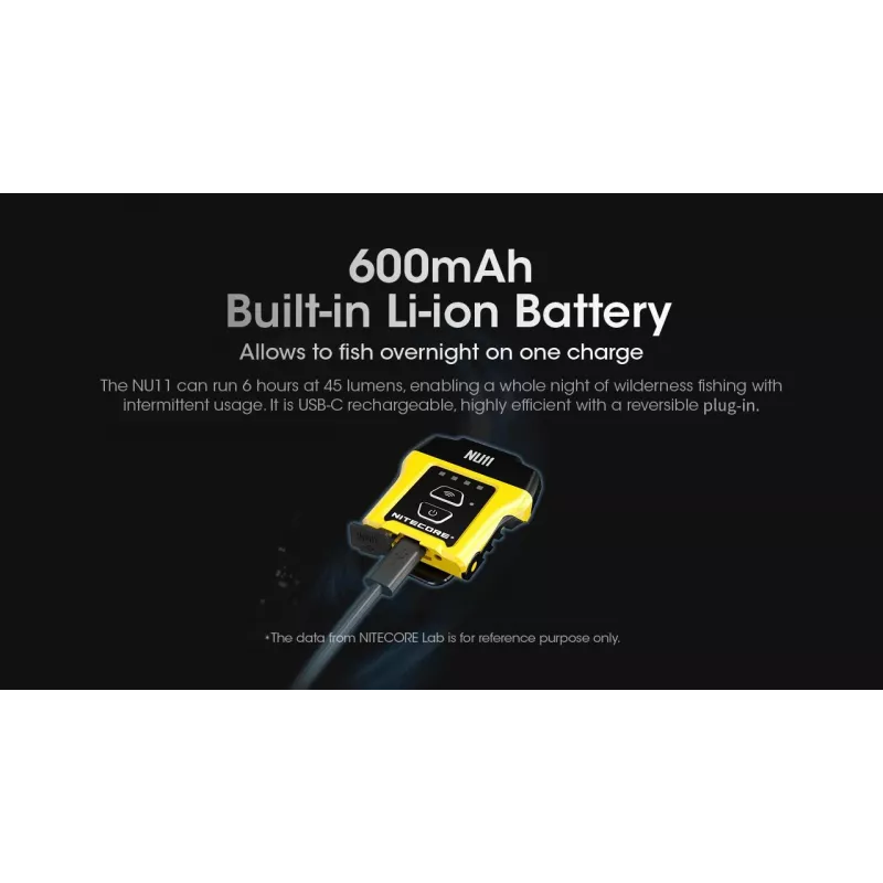 Nitecore NU11 Antgalvinis žibintuvėlis — 150 lm, IPX5, įkraunamas per USB, 41 g, geltona/juoda