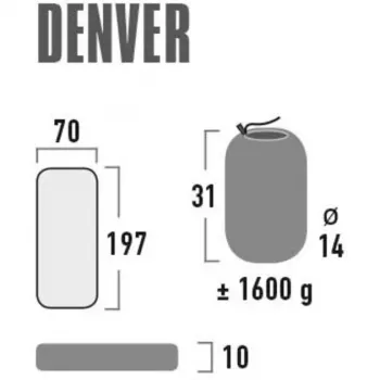 Pripučiamas čiužinys stovyklavimui Denver 41027 (citronella)