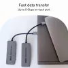 USB išplėtimo stotelė Green Cell HUB-GC-A4A — 4 prievadų USB-A 3.0 šakotuvas