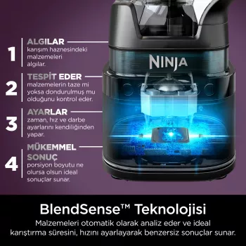 Stalo trintuvas Ninja Detect Power Mixer & Processor Pro