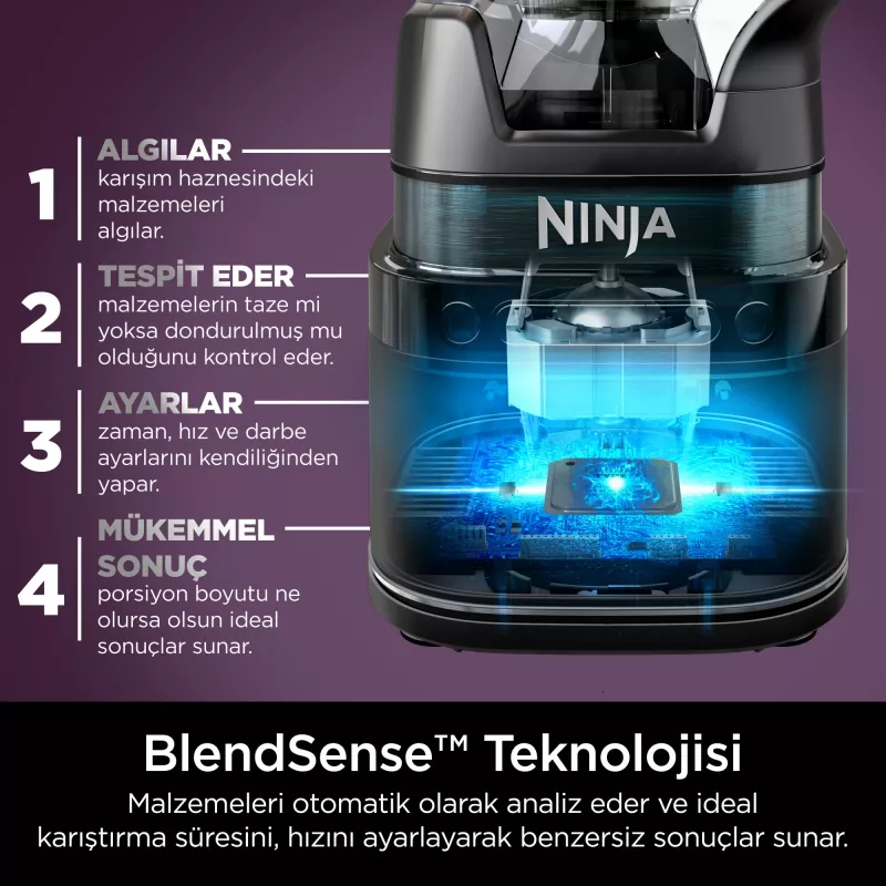 Stalo trintuvas Ninja Detect Power Mixer & Processor Pro