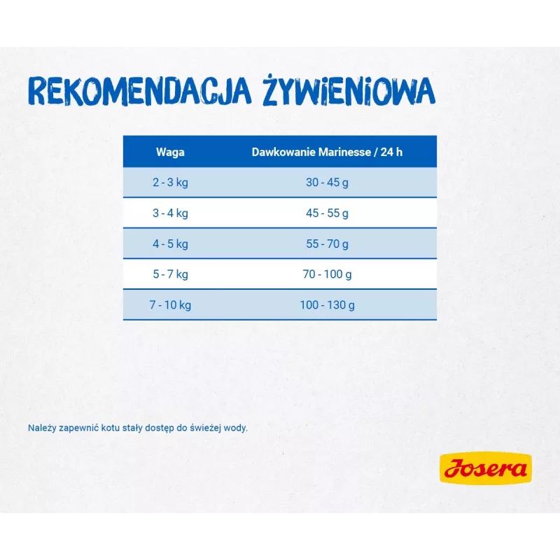 Sausas kačių ėdalas Josera 9802 2 kg Suaugusioms katėms Bulvės Ryžiai Lašiša