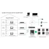Iškvietimo modulis (6 mygtukų) HIKVISION DS-KD-KK