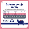 VET RESPONSE Weight balance – sausas kačių ėdalas – 1,6 kg