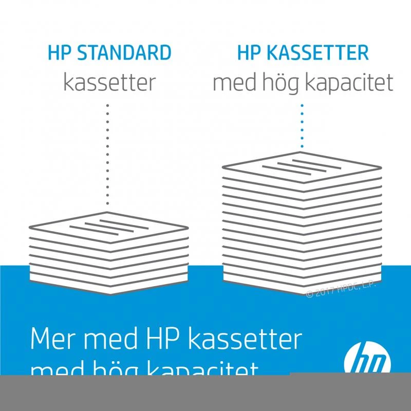 HP CONTRACT kasetė Nr. 508X HP508X HP 508X Cyan HC (CF361XC)
