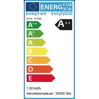 Synergy 21 LED Retrofit E14 šaldytuvo lemputė šviesiai balta