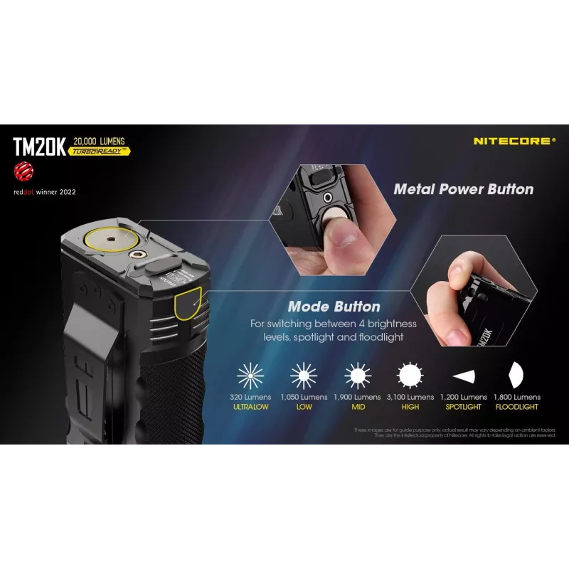 Prožektorius Tiny Monster SERIES/20000 Lumenų TM20K Nitecore
