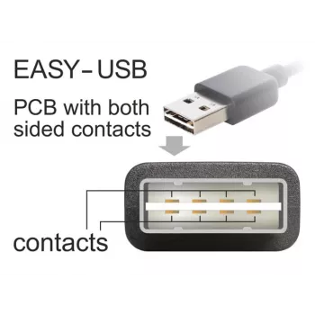 USB laidas DeLOCK 1m USB 2.0 A - B vyras/vyras juodas
