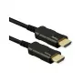 ROLINE Ultra HDMI aktyvus optinis 8K laidas, 15 m