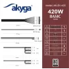 Akyga Basic AK-B1-420 ATX maitinimo blokas 420 W, 120 mm ventiliatorius, pasyvus PFC, pilkas