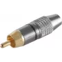 RCA jungtis ShiverPeaks BS52024-S