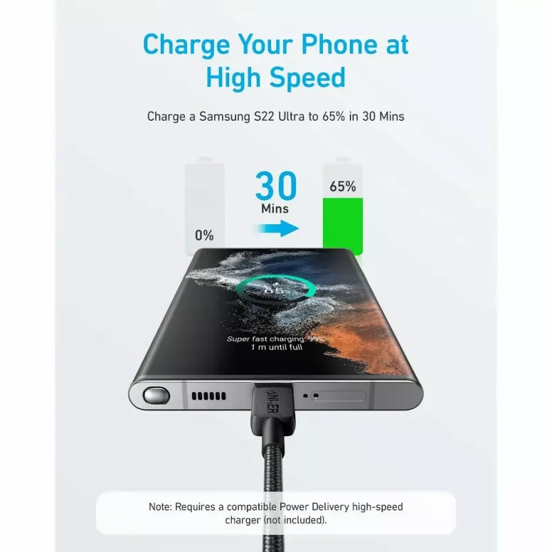 USB laidas Anker 322 1,8 m USB-C greitas įkrovimas ir duomenų perdavimas