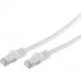 Tinklo kabelis ShiverPeaks CAT7 0,25 m S/FTP halogen-free