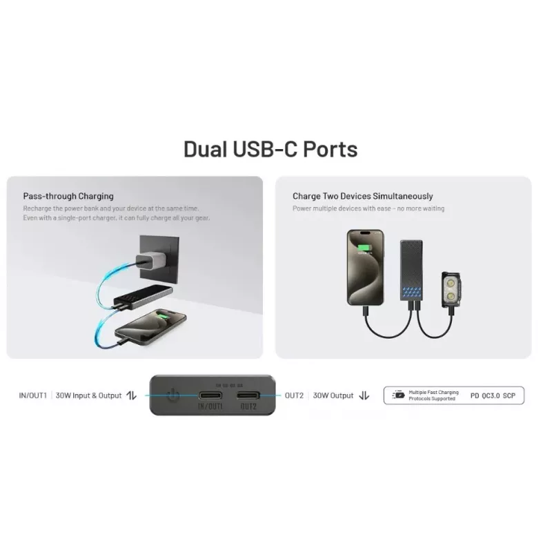 Nešiojamas powerbank Nitecore CARBO 10000 G2 10000mAh