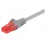 Wentronic Goobay CAT 6 Patch laidas, U/UTP, pilkas, 1,5 m – CCA vario mišinys (95591)