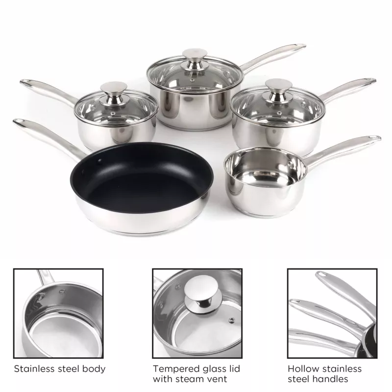Virtuvės indų rinkinys Russell Hobbs BW06572EU72 – 5 dalių nerūdijančio plieno komplektas