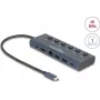 DeLOCK 92000 USB Type-C stotelė su HDMI, RJ-45 ir USB 3.2, 5 Gbit/s