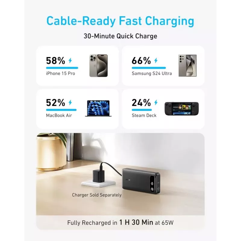 Nešiojamas įkroviklis Anker A1383011 — 20000 mAh, 1× USB-A + 1× USB-C, bendra 3,6 A, juodas