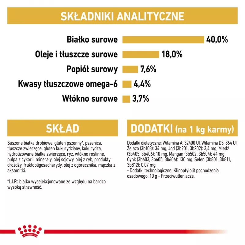 Sausas kačių ėdalas Royal Canin Bengal Adult 10 kg – Vištiena, 40 % baltymų, 18 % riebalų