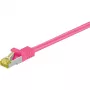Goobay 91569 Ethernet Patch Laidas