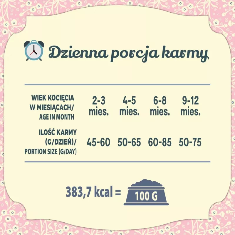 FOLK Švelnus patiekalas kačiukams su triušiu ir ėriena - sausas kačių maistas - 1,6 kg