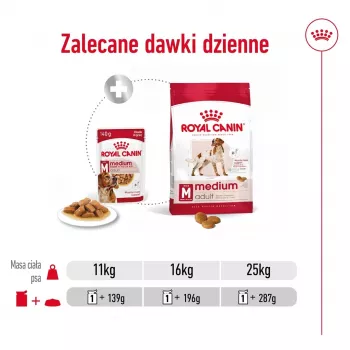 ROYAL CANIN SHN Medium Adult padaže – šlapias ėdalas suaugusiems vidutinių veislių šunims – 10x140g