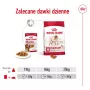 ROYAL CANIN SHN Medium Adult padaže – šlapias ėdalas suaugusiems vidutinių veislių šunims – 10x140g