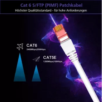 Tinklo kabelis Helos CAT6 S/FTP (PIMF) 7,5 m Magenta
