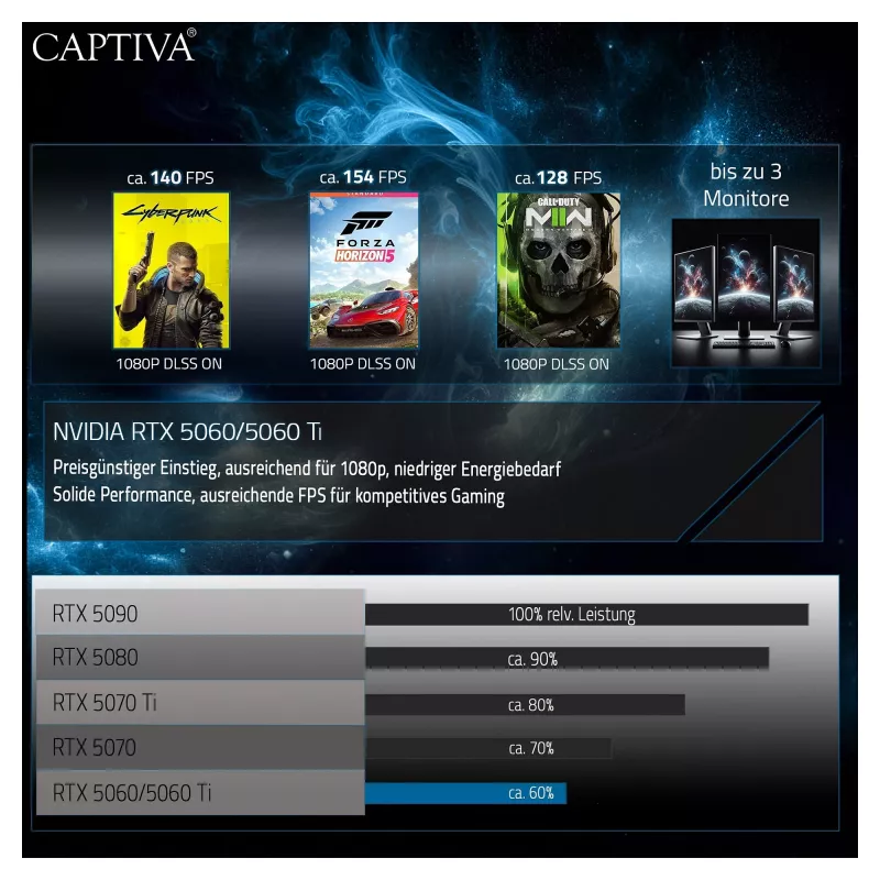 Žaidimų kompiuteris CAPTIVA PC Advanced Gaming R92-912 Ryzen 7 5700X 32GB SSD 1TB RTX5060 8GB Windows 11 Home 64-bit