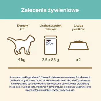 CAT CHOW Hairball Control Vištiena su Pupelėmis Padaže 85g