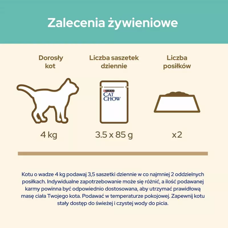 CAT CHOW Hairball Control Vištiena su Pupelėmis Padaže 85g