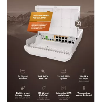 MikroTik netPower Lite 8P tinklo jungiklis – 8× Gigabit Ethernet (10/100/1000), PoE (IEEE 802.3af/at), 24–57V įėjimas, baltas