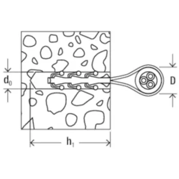 Kabelio spaustukas Fischer 58155
