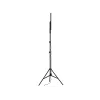 Tracer 47706 Lumi Pro Panel Lempa